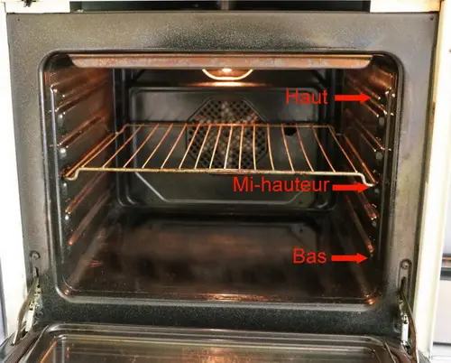 four niveaux de hauteur