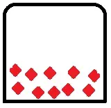 raisins irrrégulièrement répartis