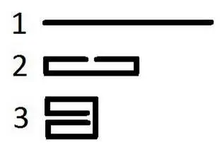 Kouign-amann : Étape 11