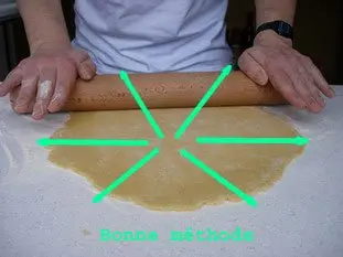 Comment étaler une pâte à tarte : Étape 2